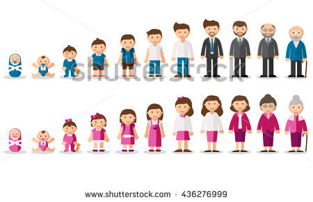 stock-vector-aging-concept-of-female-and-male-characters-the-cycle-of-life-from-childhood-to-old-age-436276999.jpg