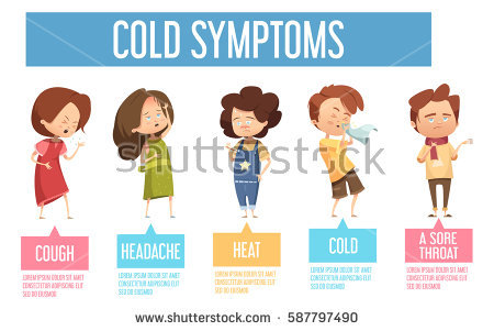 stock-vector-kids-flu-cold-common-symptoms-flat-infographic-poster-with-children-having-headache-cough-running-587797490.jpg