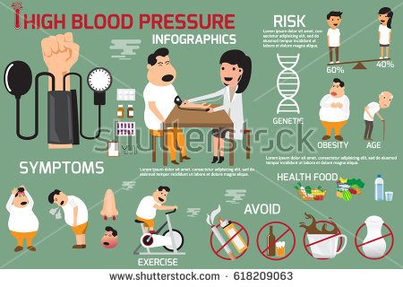 stock-vector-high-blood-pressure-infographics-elements-symptoms-and-treatment-hypertension-risk-factors-health-618209063.jpg