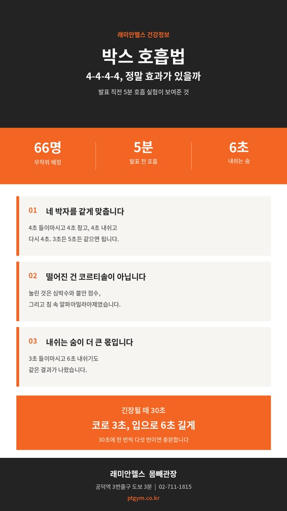 아현 헬스 PT | 박스 호흡법 효과, 어디까지가 사실일까요 4-4-4-4 호흡을 근거로 정리했습니다 - 1 - 20260902235709