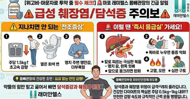 공덕역 PT 피티 헬스 비만치료제 위고비·마운자로 투약 중 이 증상 있다면 바로 병원으로 가세요! - 1 - 20260527000501