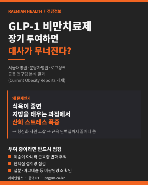 용강 PT 피티 헬스 "살은 빠지는데 왜 더 약해질까" ― 위고비 시대에 근육이 먼저 무너지는 이유 - 1 - 20260610235349