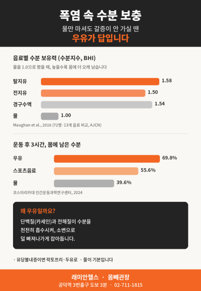 아현동 PT 헬스 | - 1 - 20260805122145