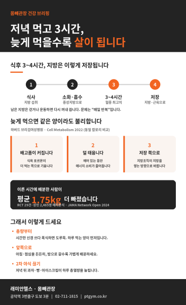 공덕동 PT 헬스 | 저녁 먹고 3시간, 늦게 먹을수록 살이 됩니다 - 1 - 20260817235640