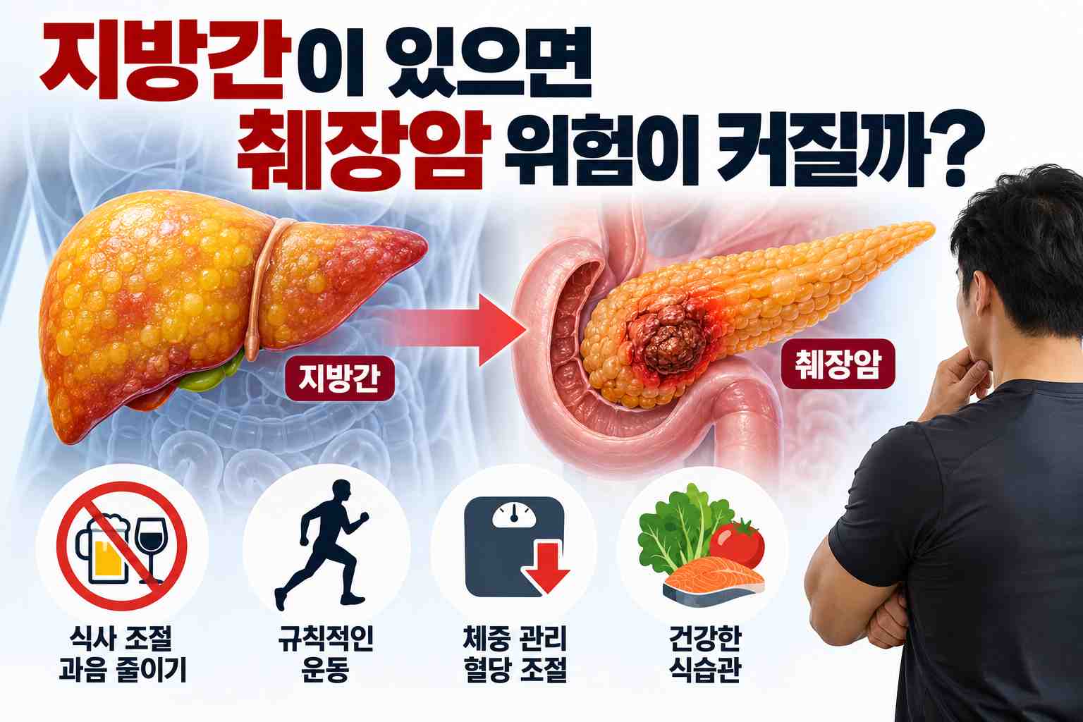 아현동 PT 헬스 | 췌장암은 왜 늦게 발견될까, 지방간이 있으면 위험이 커질까 - 1 - 20261009001056