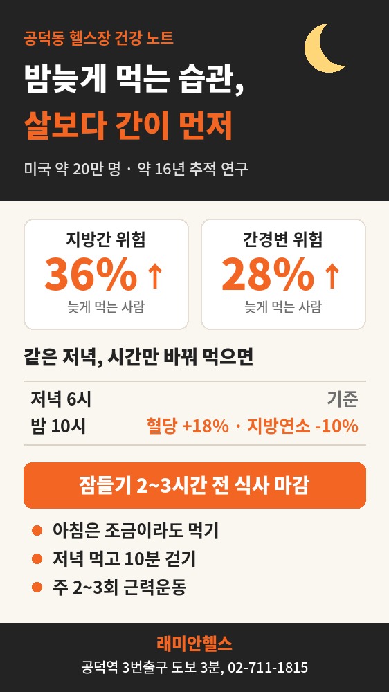 도화동 PT 헬스 | 밤늦게 먹는 습관, 살보다 간이 먼저 탈이 납니다 - 2 - 20261014001822