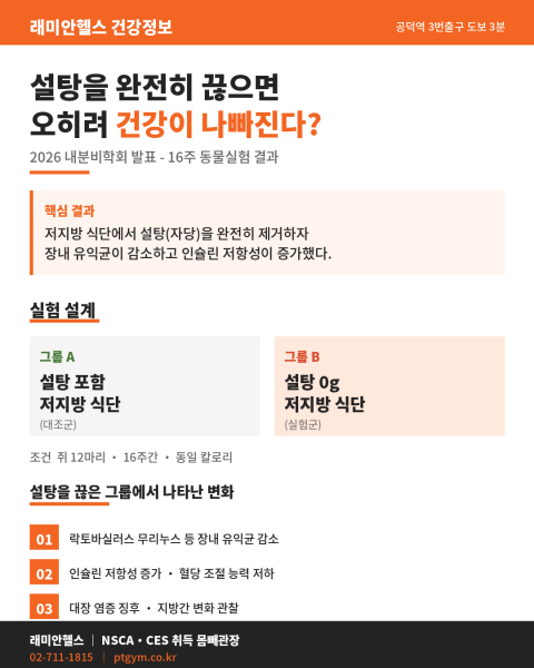 설탕을 완전히 끊으면 오히려 건강이 나빠진다? - 1 - 20260617235330