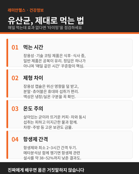 마포 공덕동 PT 헬스 피티 | 유산균 매일 먹는데 효과가 없다면? 놓치기 쉬운 섭취 타이밍과 방법 총정리 - 1 - 20260708001913