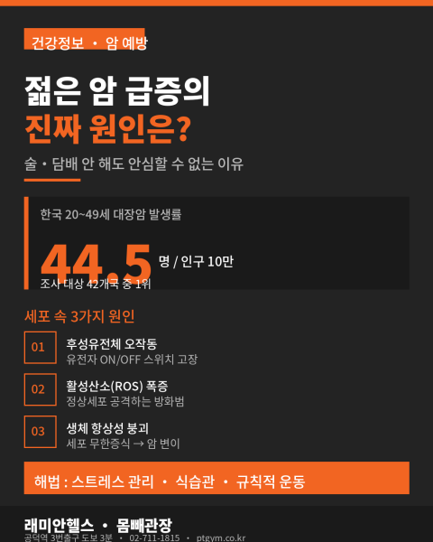 도화 PT 헬스 피티 술·담배 안 해도 30대 대장암? 젊은 암 급증의 진짜 원인 3가지 - 1 - 20260616001427