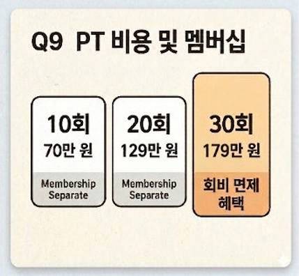 Q9. PT 비용과 멤버십 포함 여부를 알고 싶습니다. - 1 - 20260525010106