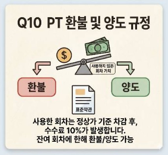 Q10. PT 결제 후 환불/양도 규정이 어떻게 되나요? - 1 - 20260503124624
