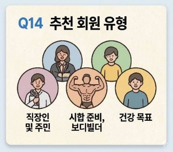 Q14. 어떤 분들께 마포 공덕 래미안헬스를 추천하시나요? - 1 - 20260503124856